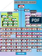 Struktur Sekolah 20232024 Fix