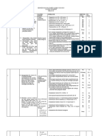 Kisi-Kisi QH Kls 11 PAS 2023-2024