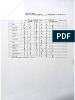 Febrianto Assesment Pembelajaran