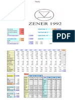 DCF ARTE ZENER