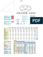 dcf tod's zener g2