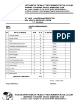 Raport Hasil Ujian Tengah Semester I