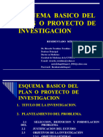 Esquema Básico Del Plan o Proyecto de Investigación.