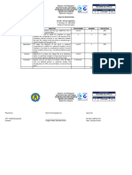 State Universities and Colleges Guimaras State College Graduate School Table of Specification ED 218 - Schools Legislation