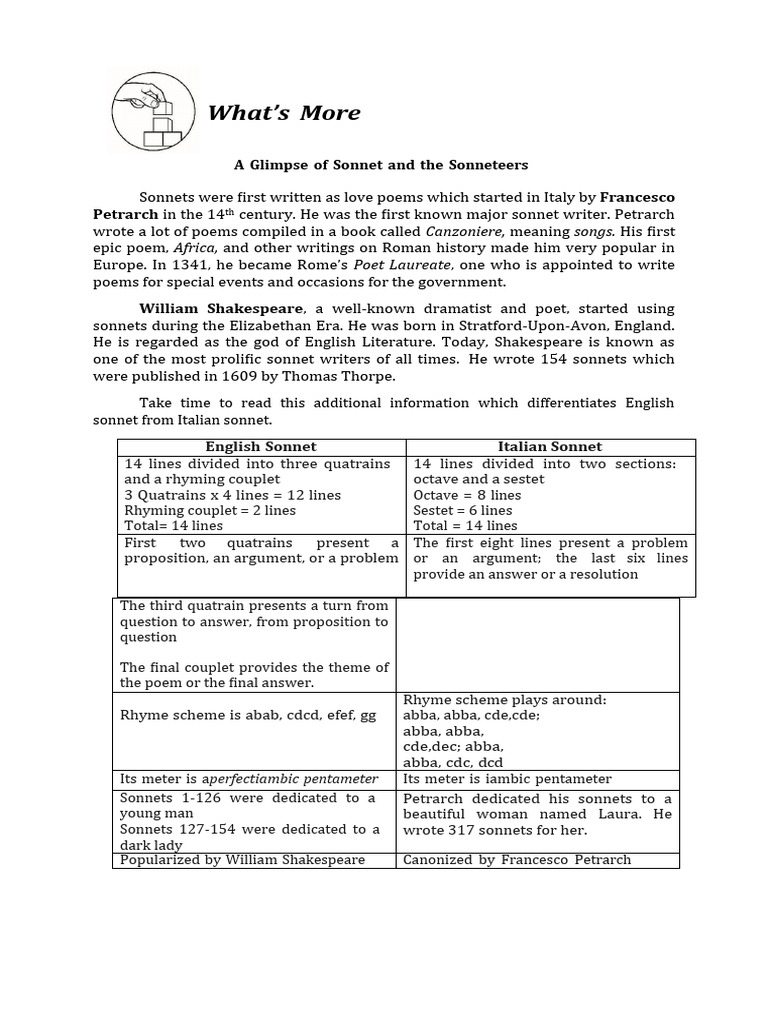 A Glimpse of and The PDF Poetry