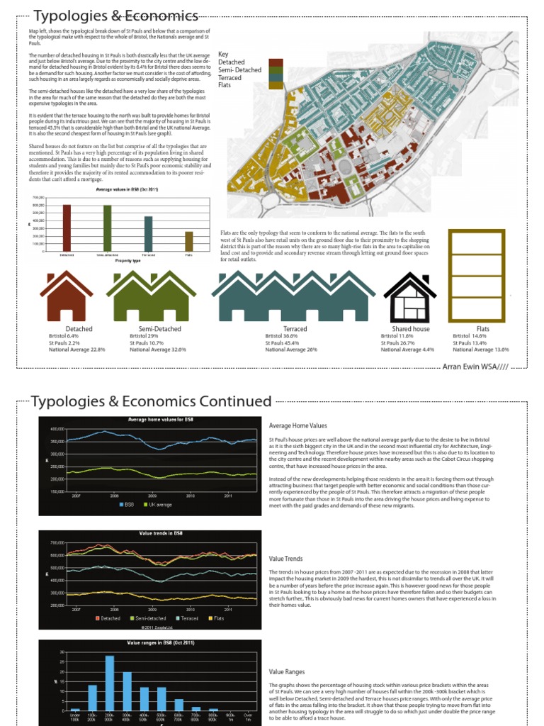 Edu225 essay 03 image
