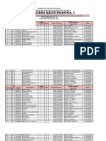 Data Yati Kls 1-6