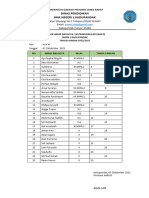 Daftar Hadir Eksku KARATE Bulan Oktober 2022