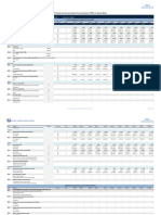 Kyrgyz Republic - Islamic Banking Data - Preview - en