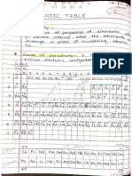 Periodic Table Notes