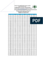 1.3.2.e Jadwal Dan Hasil Survei Kepuasan Pegawai