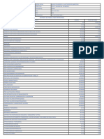 Estado de Resultado Integral