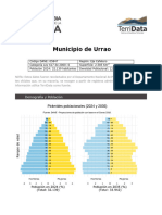 Ficha - 05847 Demografia y Poblaciòn - Urrao
