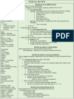 Federal Administrative Law Checklist