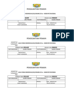 Blangko Penggantian Pemain Gsi 2023 - 2