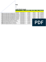 Pricelist Plastik Sampah - SLS