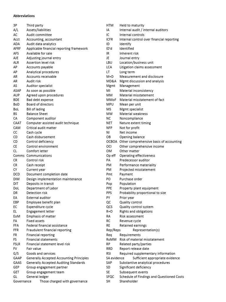 AUD Notes | PDF | Financial Audit | Auditor's Report