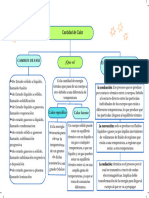 Purple and Green Minimalist Color Blocks Concept Map Chart