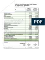 Tabla Salarios Actualizada 2023