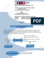 Tutela Jurisdiccional Efectiva