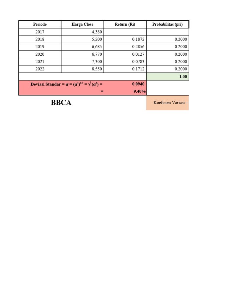 Expected Returns and Variance Analysis | PDF | Technology & Engineering