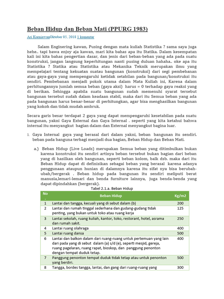 Beban Hidup dan Beban Mati pada Konstruksi | PDF