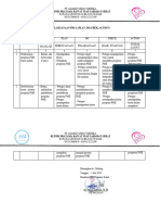 Ep 7 Rencana Pme