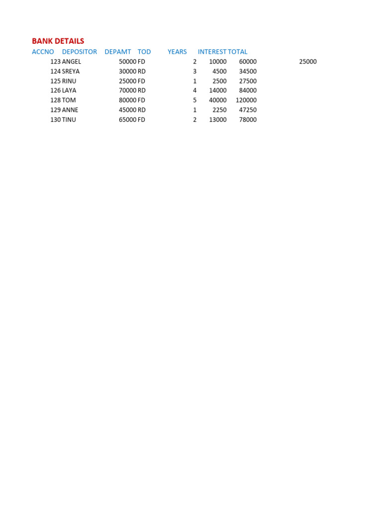 bank-details-pdf
