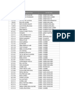 Pengembalian Sisa Uang Tour