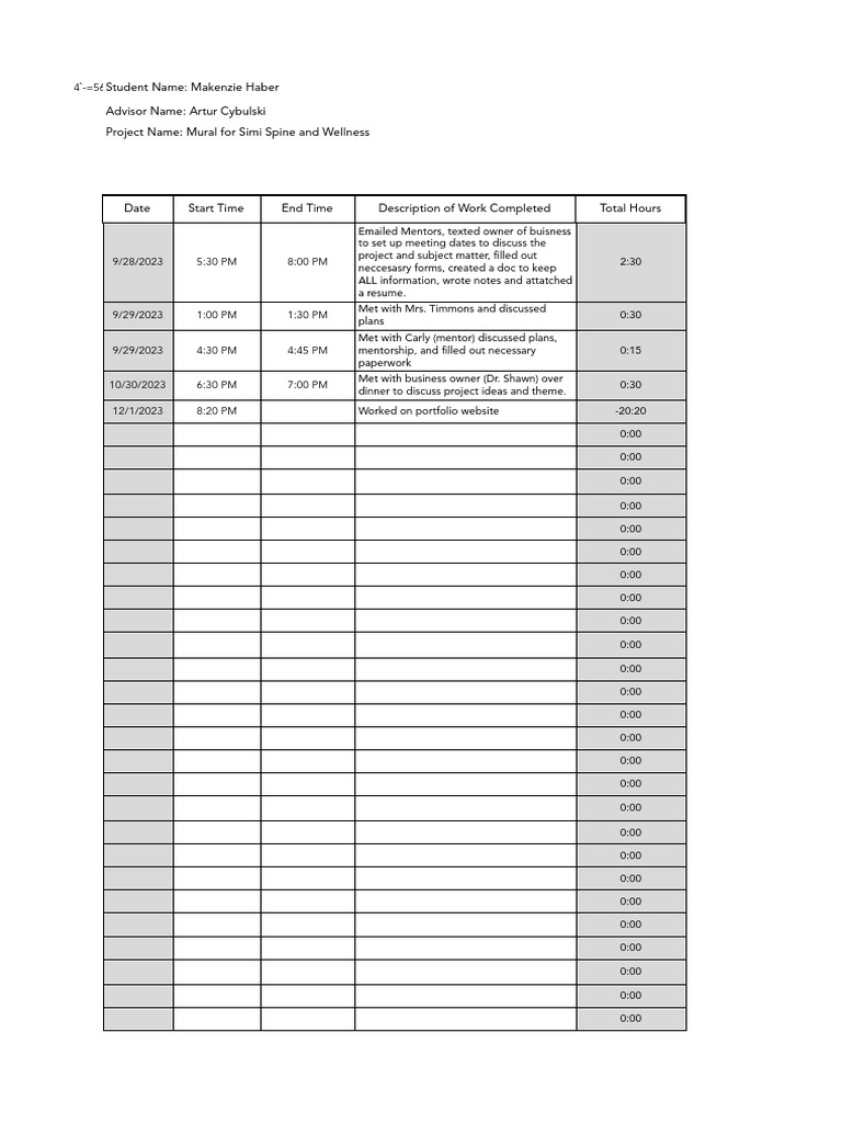 Makenzie Haber Capstone Timesheet - Monthly Timesheet Blank | PDF