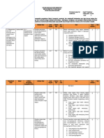 Kisi-Kisi PAS PPKN XII Th. 2022-2023