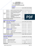 MU MSC Computer Science