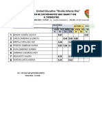 Z Plantilla Resumen Estudiantes Naar Sin Notas II Trimestre 2023 2024