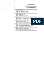 Daftar Peserta IHT RTD 2022