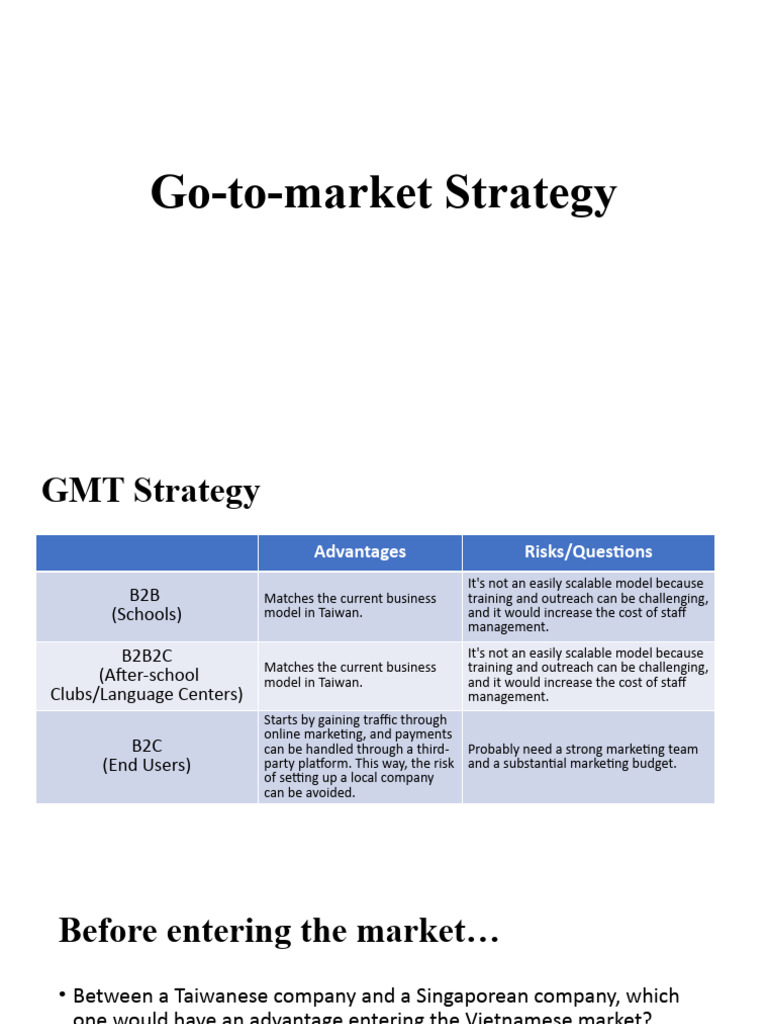 Go-to-Market Strategy for B2B and B2C | PDF