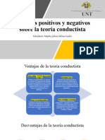 Aspectos Positivos y Negativos Sobre La Teoría Conductista