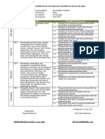 Analisis Keterkaitan KI dan KD 10