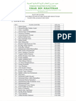 2. Daftar Siswa Yang Terdaftar