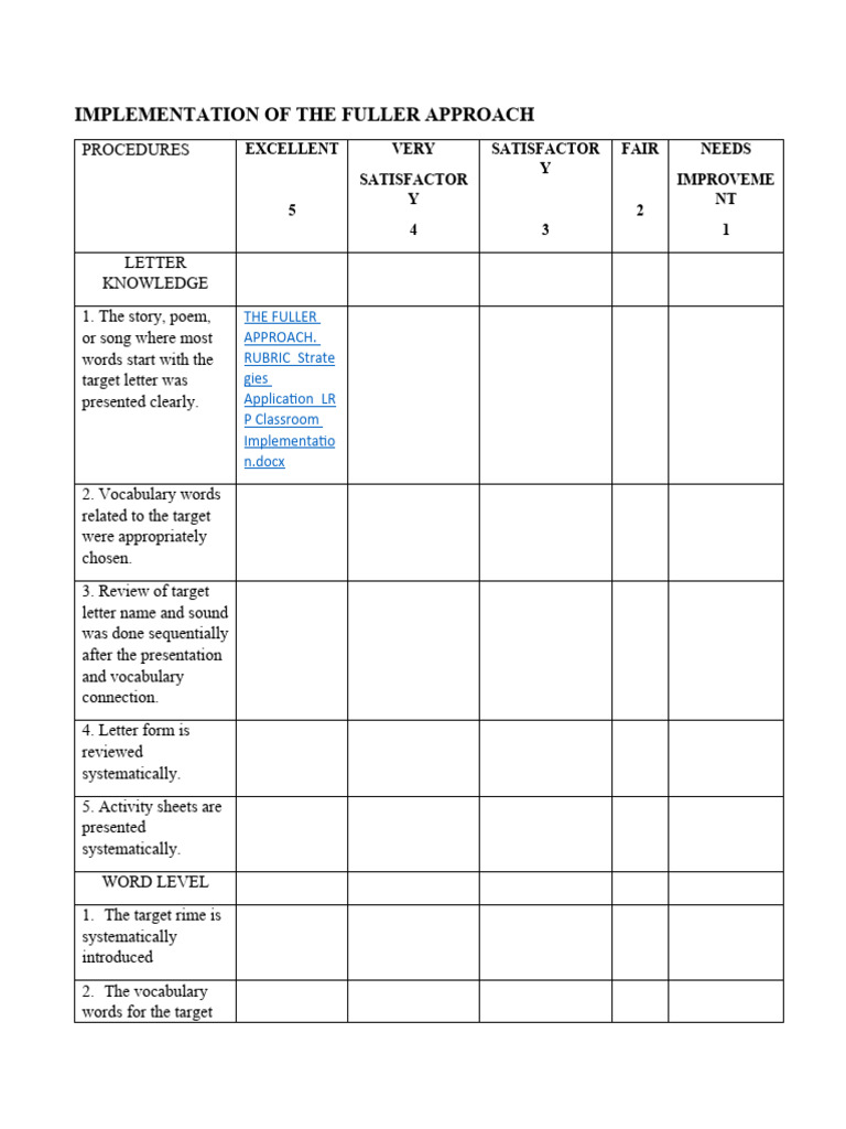 THE FULLER APPROACH. RUBRIC - Strategies Application - LRP Classroom ...