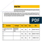 Tabel Isian Pencarian Informasi Baru