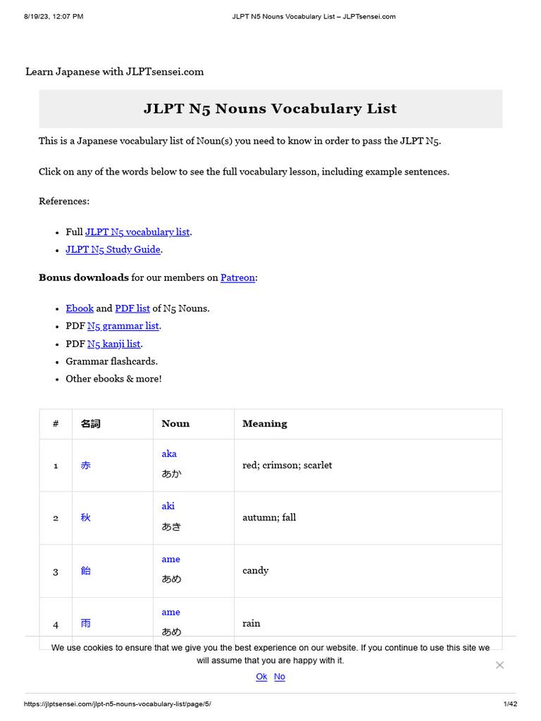 Jlpt N5 Nouns Vocabulary List Pdf Japanese Language Linguistics