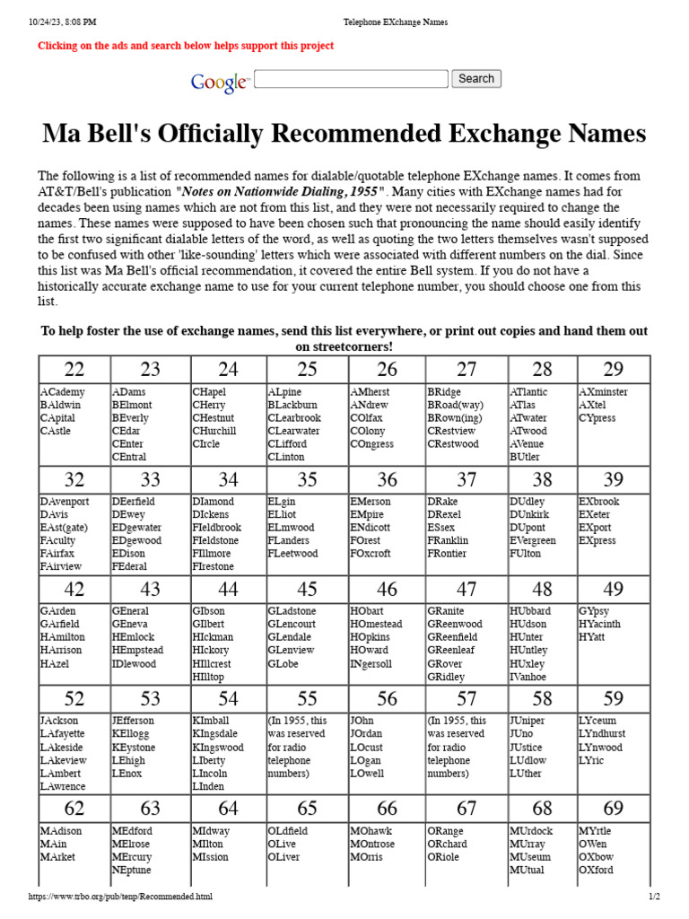 Telephone EXchange Names PDF Telephony