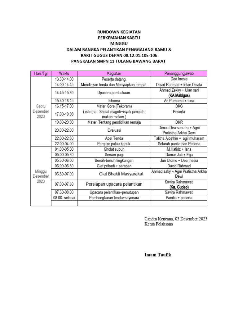 Rundown Kegiatan | PDF