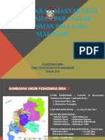 MMK Kelurahan Parangloe 2019