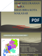 MMK Kelurahan Bira 2019