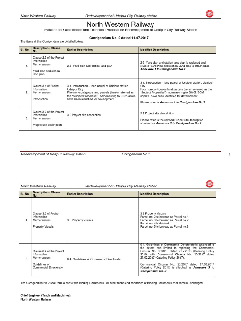 Udaipur Railway Station Redevelopment Update | PDF | Technology ...