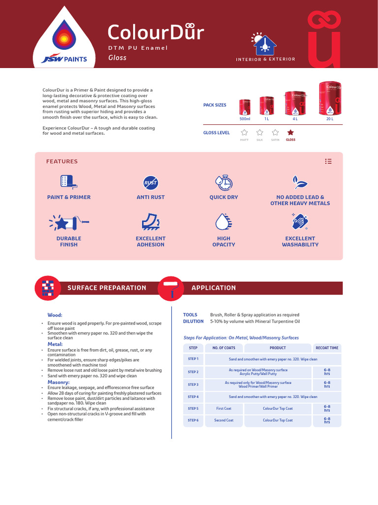 Gloss Features PDF Paint Physical Sciences