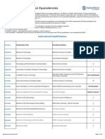 Pay Equivalencies - International 0