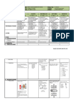 Daily Lesson LOG: Lunes Martes Miyerkules Huwebes Biyernes