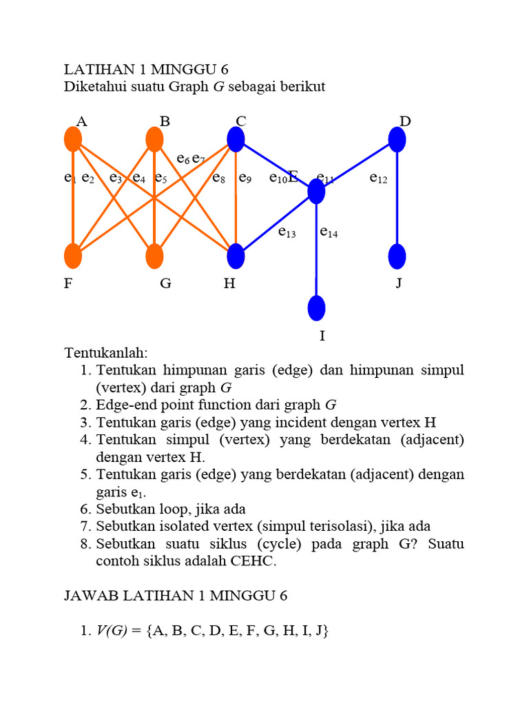 Latihan Graph | PDF | Metode & Bahan Ajar